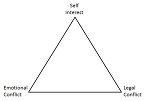 coi