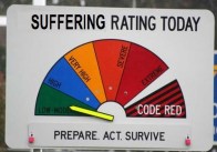 fire-danger-sign