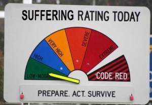 fire-danger-sign